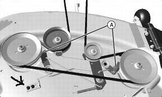 The <b>John</b> <b>Deere</b> 42-inch mower <b>deck</b> features three cutting blades. . John deere e110 deck belt diagram